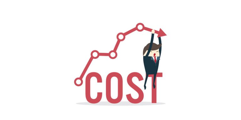 How Much Does a Brand Identity Cost?