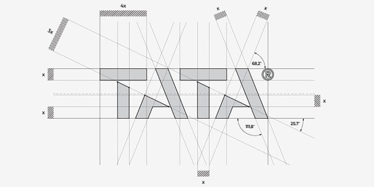 Demystifying Logo Design: What Does Logo Design Mean?