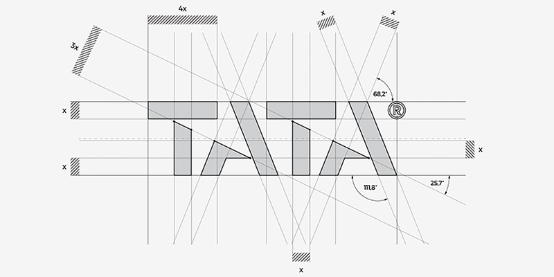 how-to-make-a-logo-design-for-brand-identity-design